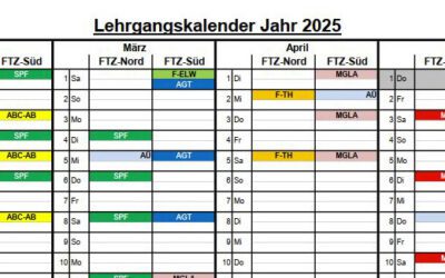 Kreisfeuerwehr Osnabrück veröffentlicht Lehrgangskalender für 2025